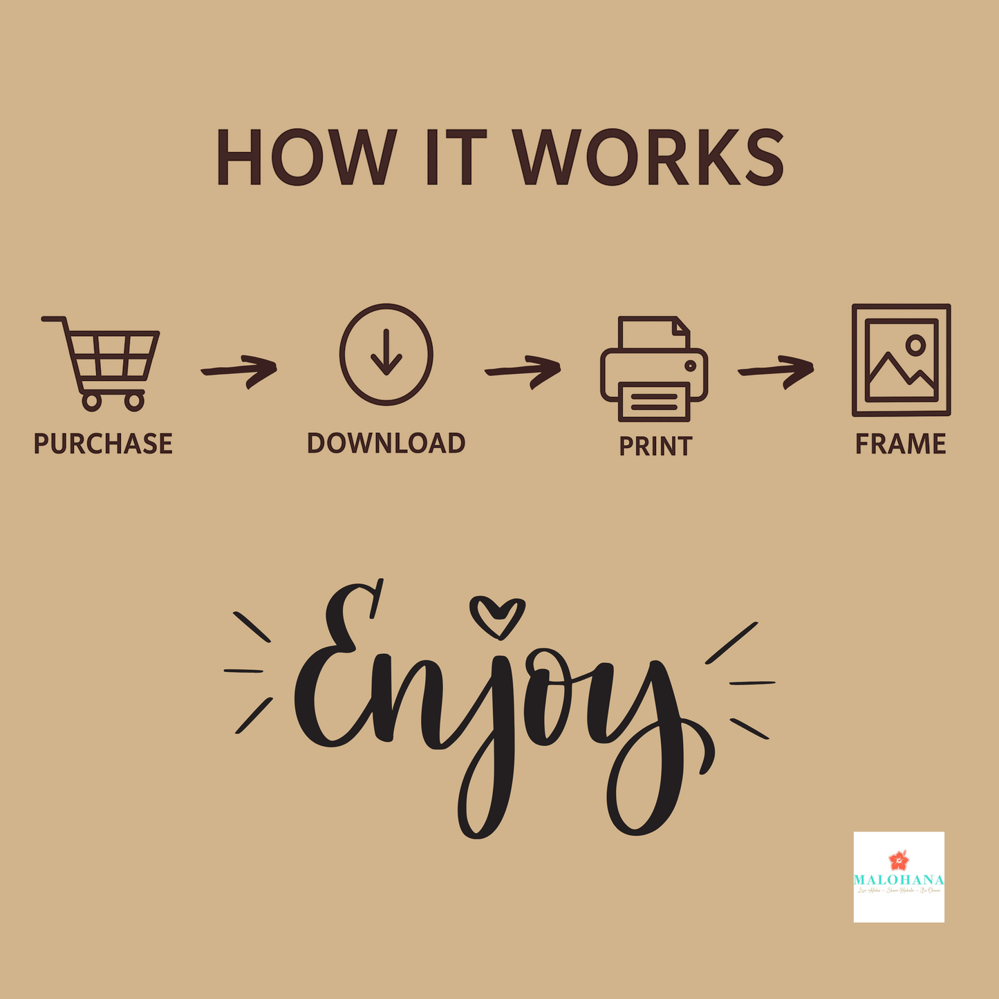 „Muscheln & Neuanfang“ – Digitales Strandposter mit inspirierendem Zitat